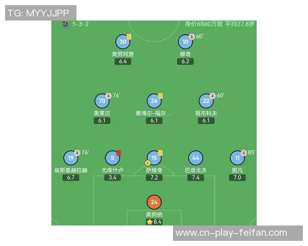 欧冠最佳扑救候选名单揭晓恰基尔凯拉特门将精彩扑救引关注