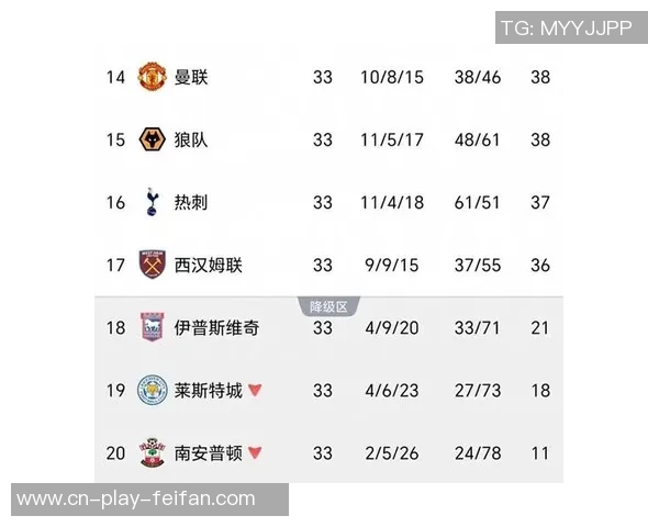 热刺主场表现堪忧本赛季英超仅获1胜近18场仅得3胜