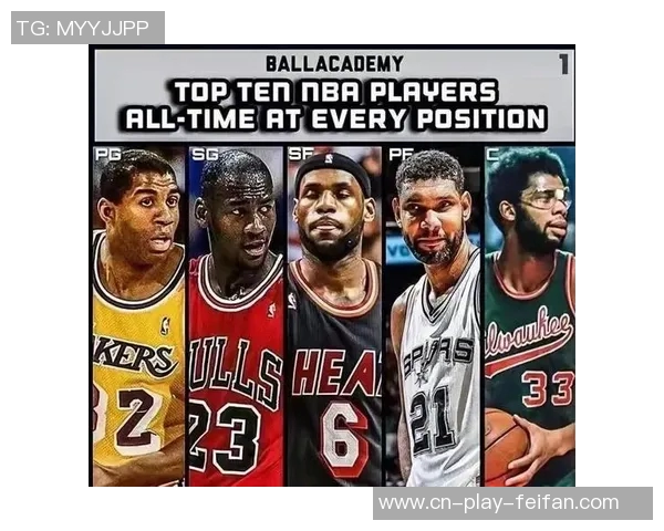 BR评选21世纪最佳篮球阵容詹姆斯科比库里邓肯领衔一阵约基奇奥尼尔分列二三阵